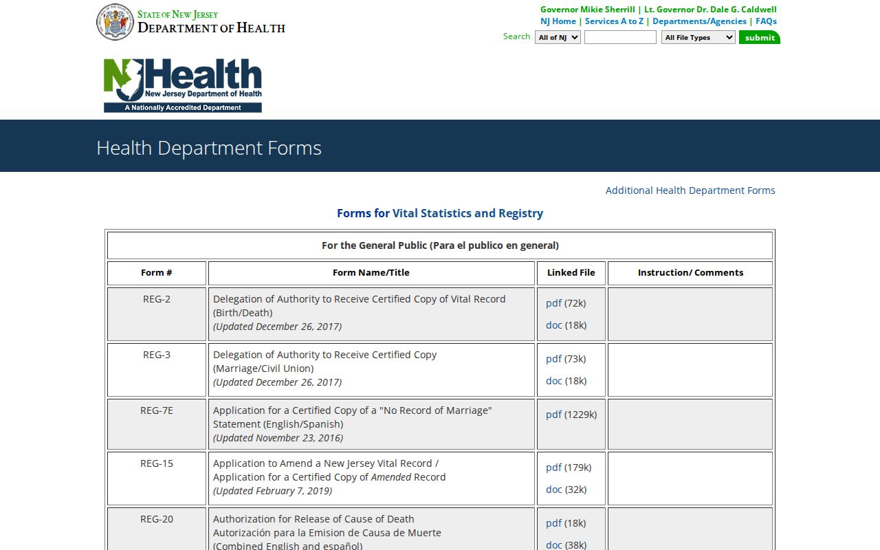 North Brunswick resident lookup New Jersey vital records request forms